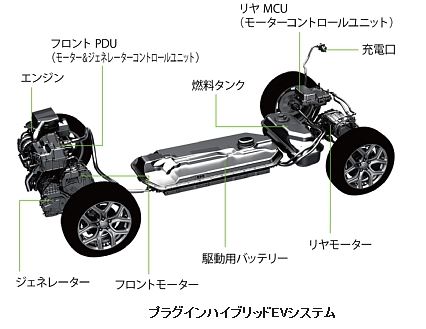 三菱 アウトランダーphev 乗用車 Part 5 自動車技術330選