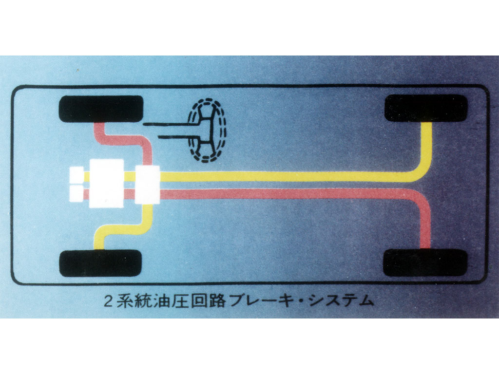 スバル レオーネの2系統ブレーキ