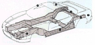 NSXボディ構造