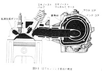 12T(TGP)(希薄燃焼エンジン)