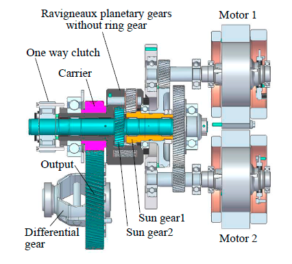 Vol 10 No 2 4 Ev Hv Jsae Engine Review