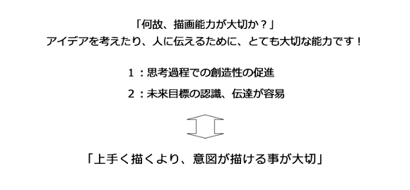 スケッチ2