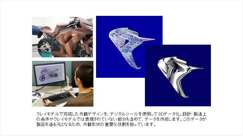 データ化