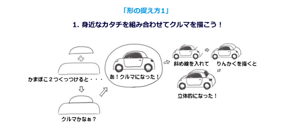 スケッチ1