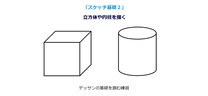 スケッチ2