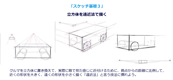 スケッチ3