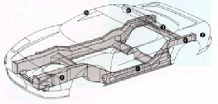 NSXボディ構造