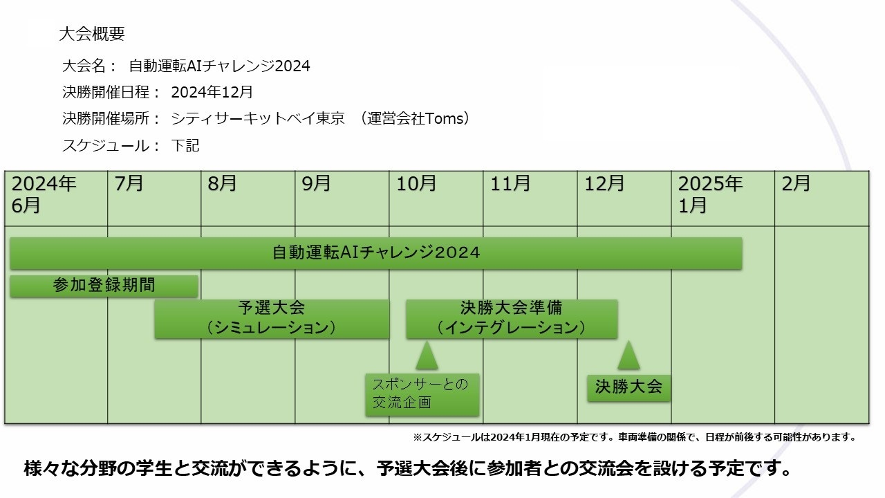 自動運転AIチャレンジ公式ホームページ